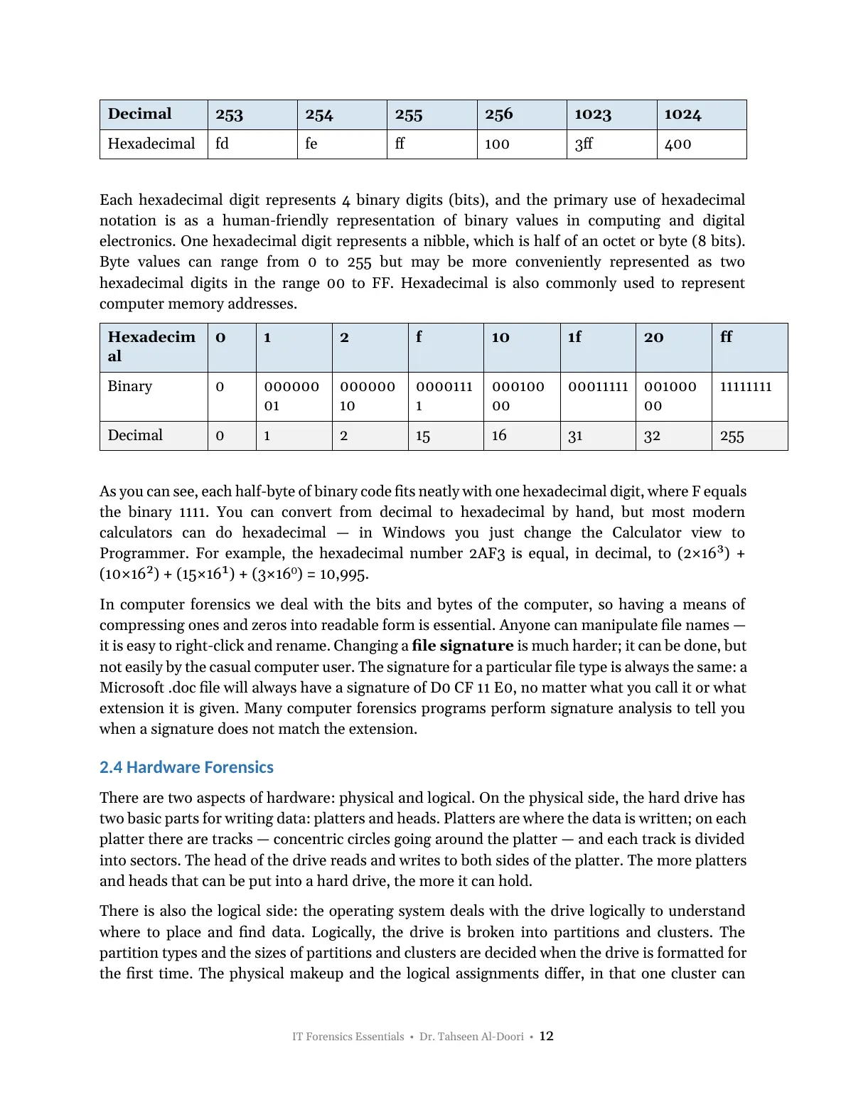 Page 12