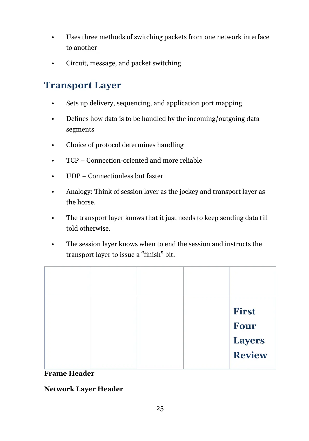 Page 25