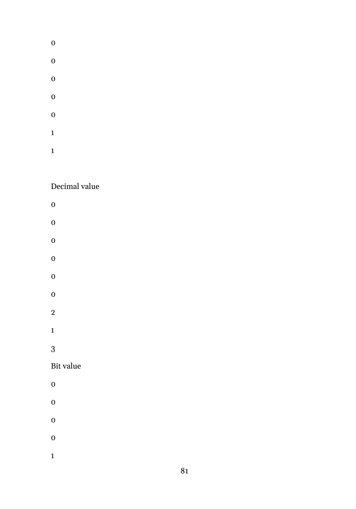 Page 81