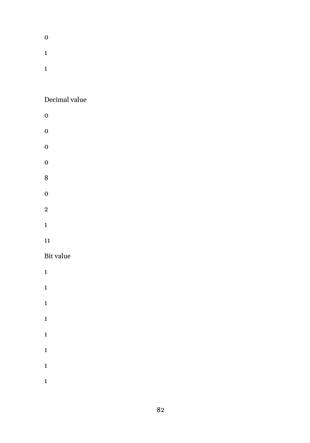 Page 82